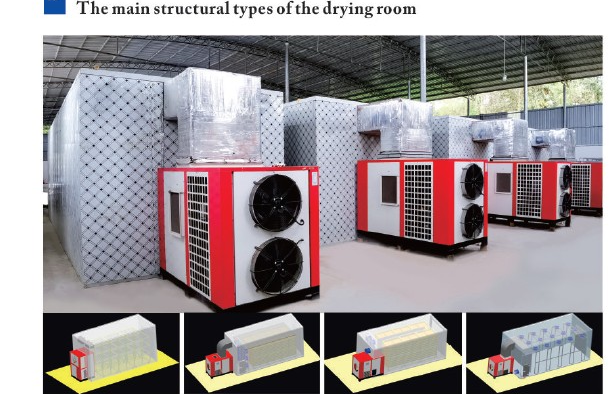Heat Pump Dryer