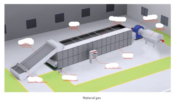 Mesh Belt Drying Equipment