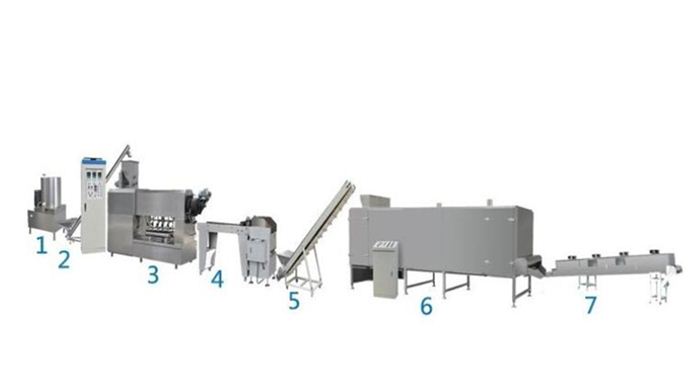 Pasta Production Line