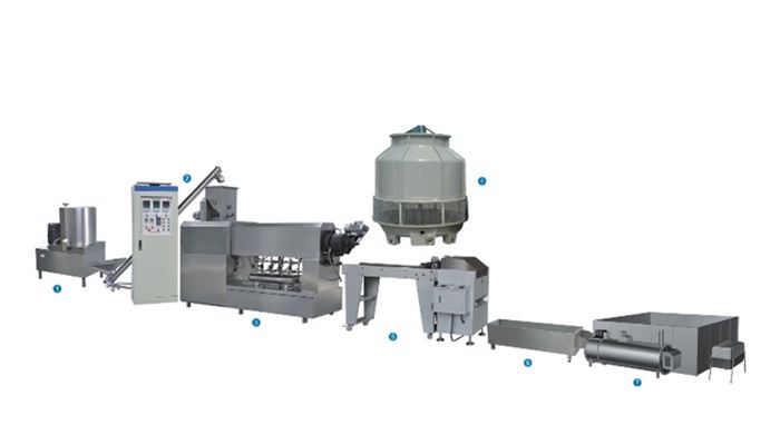 Pasta Production Line